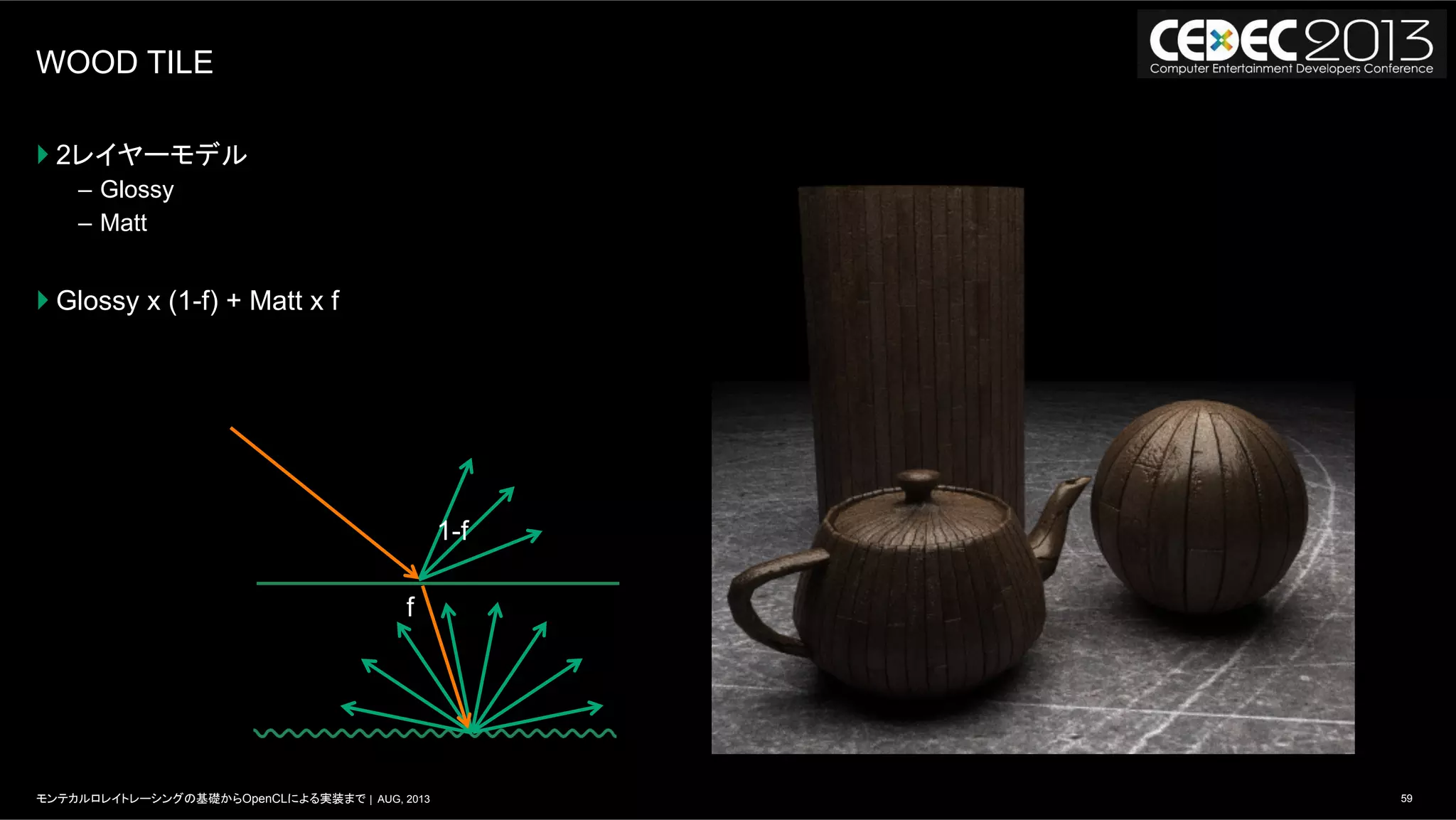 59モンテカルロレイトレーシングの基礎からOpenCLによる実装まで | AUG, 2013
WOOD TILE
} 2レイヤーモデル
–  Glossy
–  Matt
} Glossy x (1-f) + Matt x f
1-f
f
 