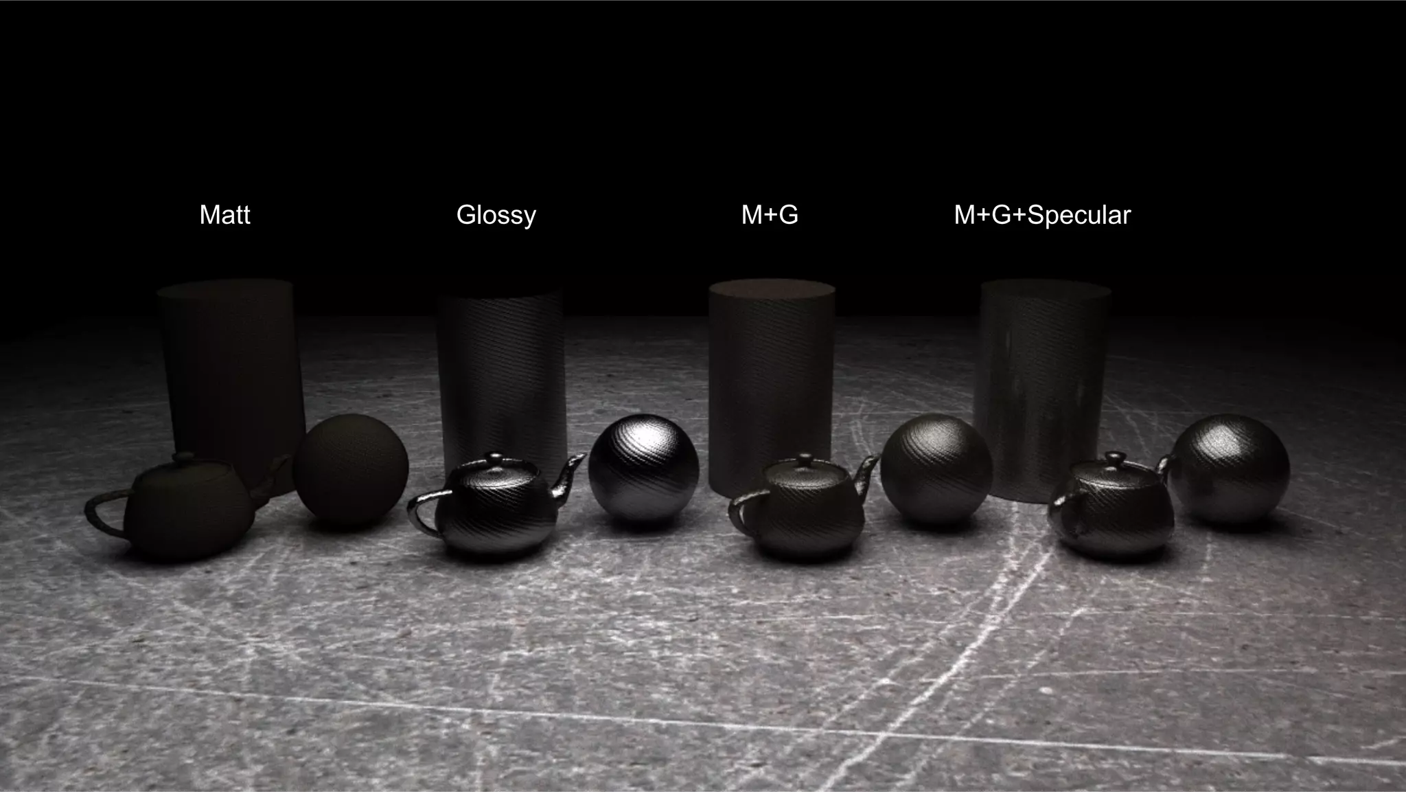 62モンテカルロレイトレーシングの基礎からOpenCLによる実装まで | AUG, 2013
Matt Glossy M+G M+G+Specular
 