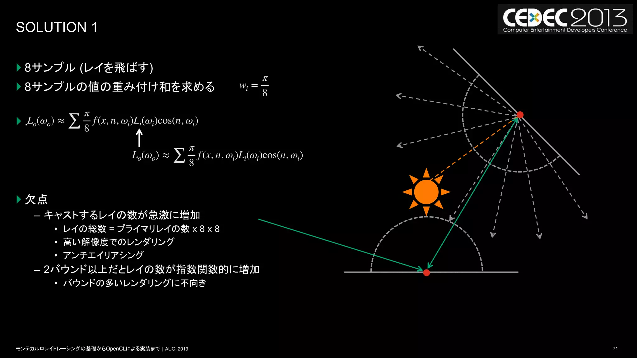 71モンテカルロレイトレーシングの基礎からOpenCLによる実装まで | AUG, 2013
SOLUTION 1
} 8サンプル (レイを飛ばす)
} 8サンプルの値の重み付け和を求める
} .
} 欠点
–  キャストするレイの数が急激に増加
•  レイの総数 = プライマリレイの数 x 8 x 8
•  高い解像度でのレンダリング
•  アンチエイリアシング
–  2バウンド以上だとレイの数が指数関数的に増加
•  バウンドの多いレンダリングに不向き
wi =
π
8
Lo(ωo) ≈
∑
π
8
f(x, n, ωi)Li(ωi)cos(n, ωi)
Lo(ωo) ≈
∑
π
8
f(x, n, ωi)Li(ωi)cos(n, ωi)
 
