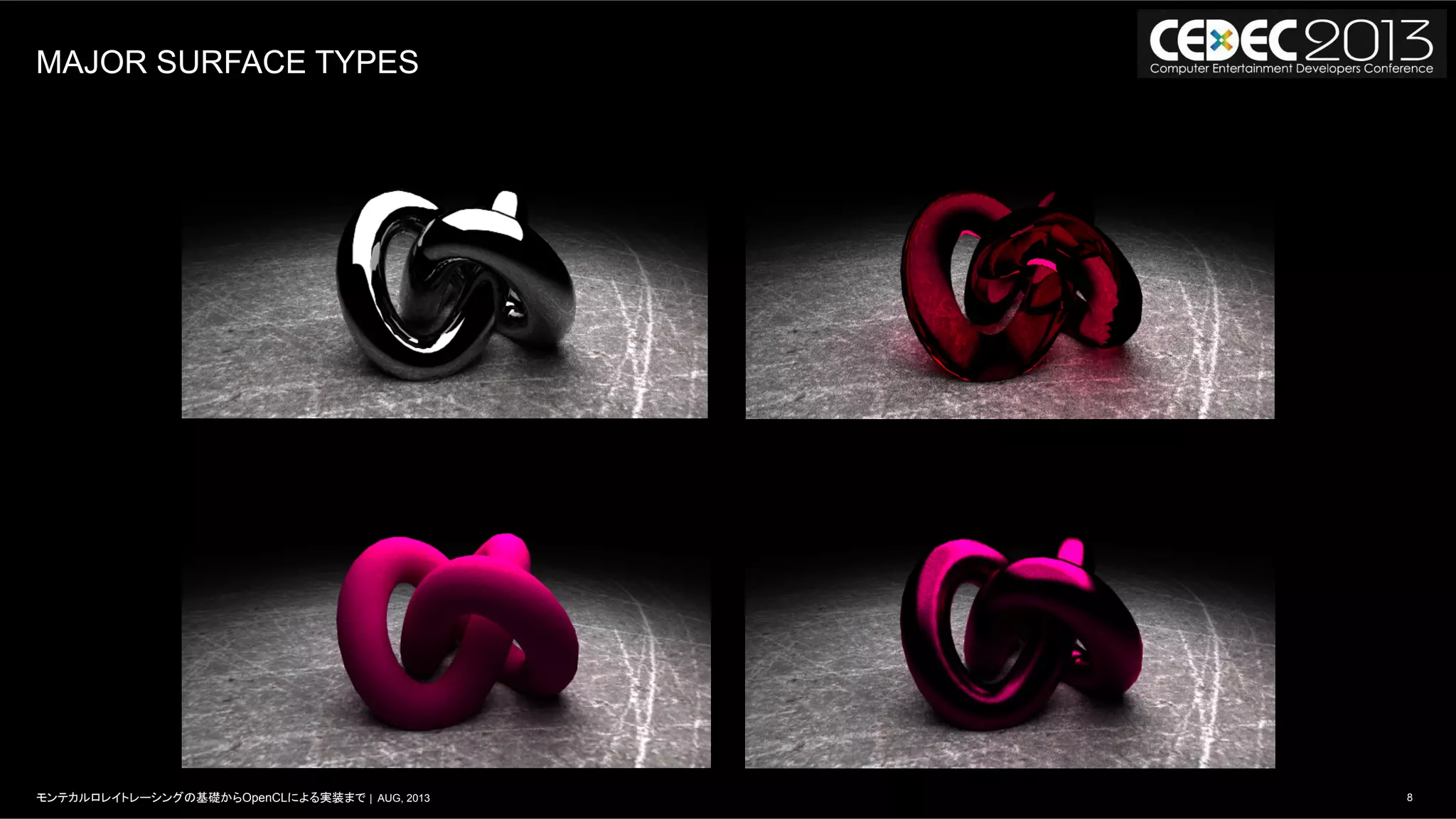 8モンテカルロレイトレーシングの基礎からOpenCLによる実装まで | AUG, 2013
MAJOR SURFACE TYPES
 