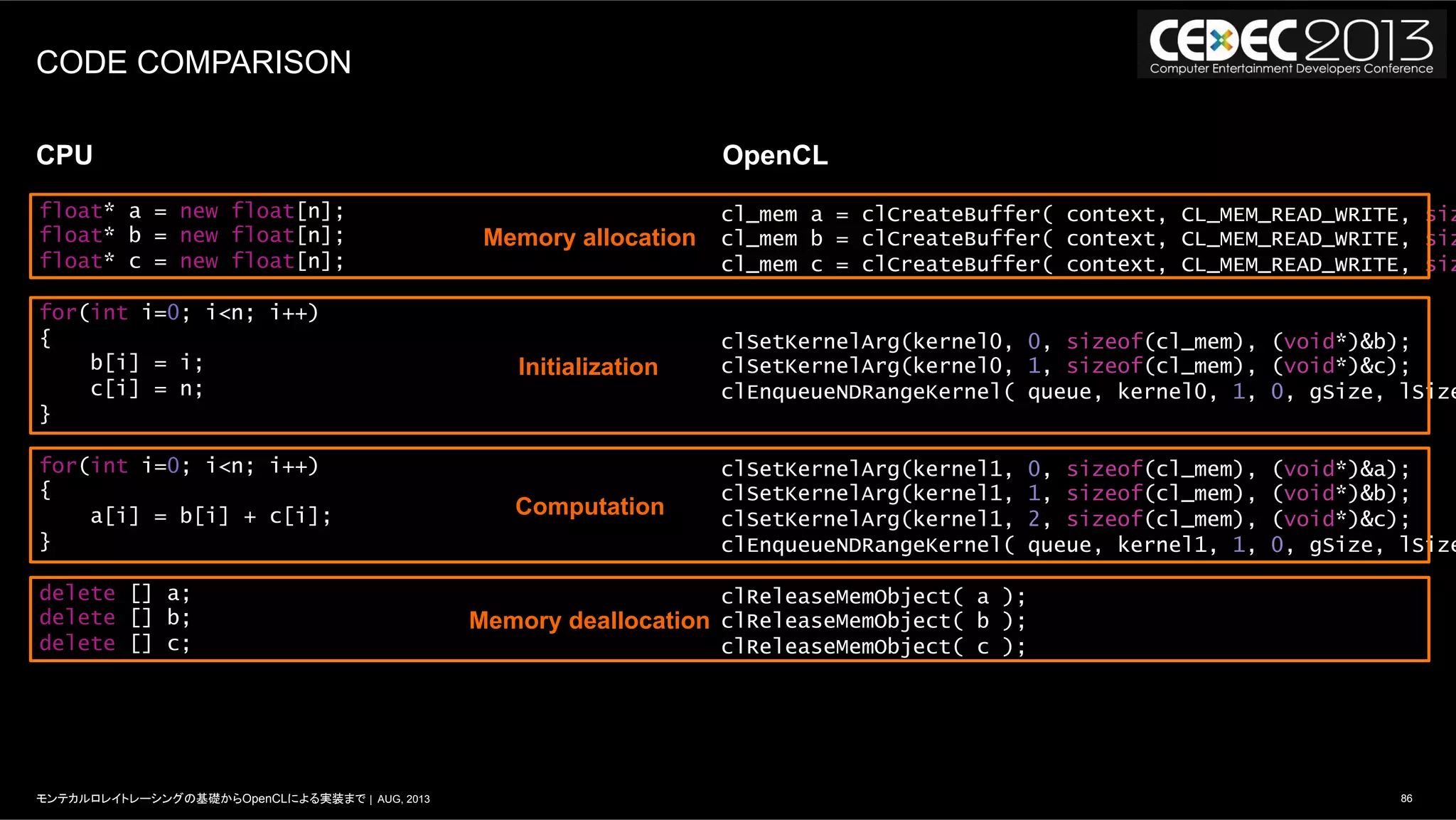 86モンテカルロレイトレーシングの基礎からOpenCLによる実装まで | AUG, 2013
CODE COMPARISON
CPU OpenCL
float* a = new float[n];
float* b = new float[n];
float* c = new float[n];
for(int i=0; i<n; i++)
{
b[i] = i;
c[i] = n;
}
for(int i=0; i<n; i++)
{
a[i] = b[i] + c[i];
}
delete [] a;
delete [] b;
delete [] c;
cl_mem a = clCreateBuffer( context, CL_MEM_READ_WRITE, siz
cl_mem b = clCreateBuffer( context, CL_MEM_READ_WRITE, siz
cl_mem c = clCreateBuffer( context, CL_MEM_READ_WRITE, siz
clSetKernelArg(kernel0, 0, sizeof(cl_mem), (void*)&b);
clSetKernelArg(kernel0, 1, sizeof(cl_mem), (void*)&c);
clEnqueueNDRangeKernel( queue, kernel0, 1, 0, gSize, lSize
clSetKernelArg(kernel1, 0, sizeof(cl_mem), (void*)&a);
clSetKernelArg(kernel1, 1, sizeof(cl_mem), (void*)&b);
clSetKernelArg(kernel1, 2, sizeof(cl_mem), (void*)&c);
clEnqueueNDRangeKernel( queue, kernel1, 1, 0, gSize, lSize
clReleaseMemObject( a );
clReleaseMemObject( b );
clReleaseMemObject( c );
Memory allocation
Initialization
Computation
Memory deallocation
 
