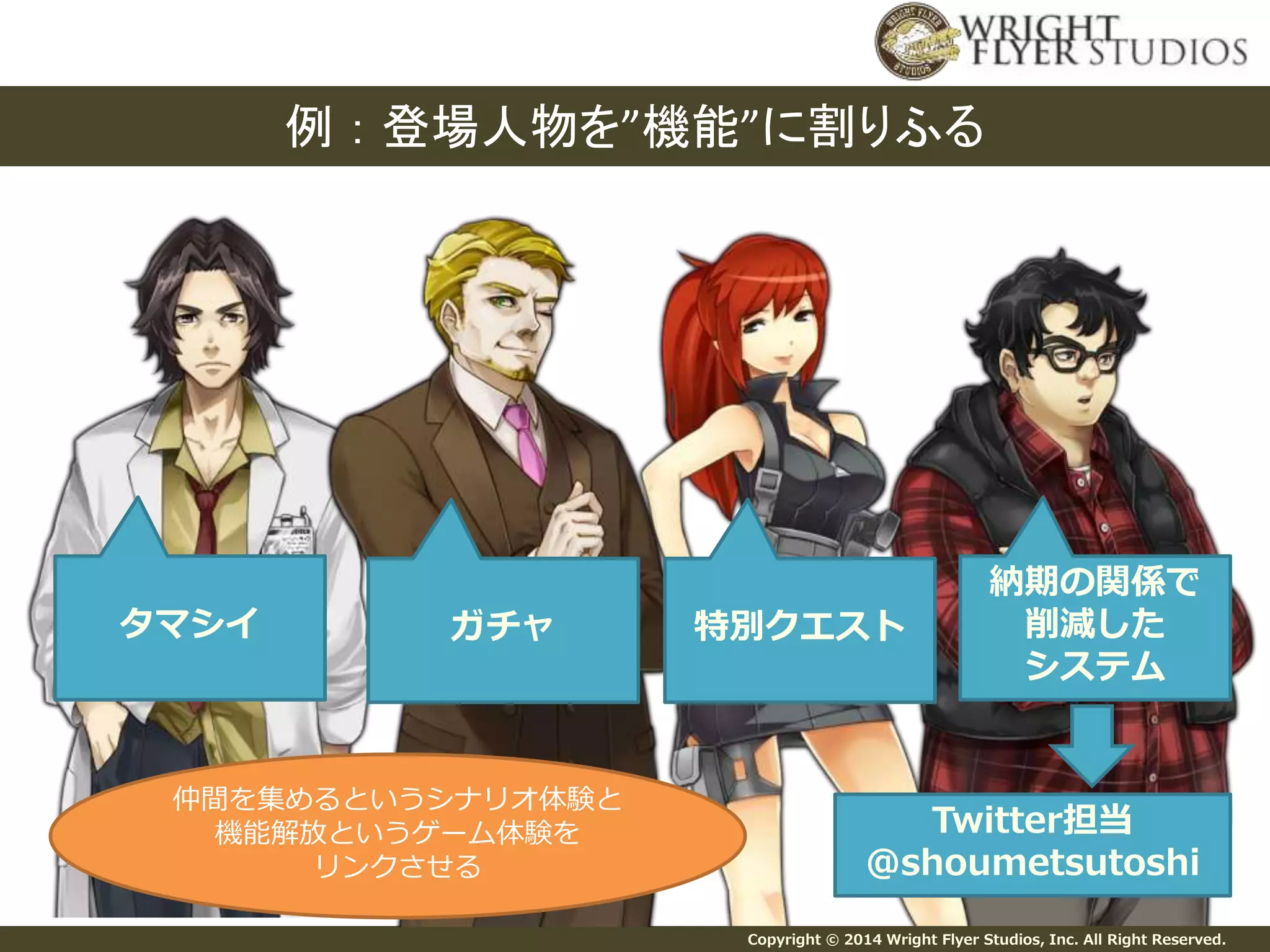 例： 登場人物を”機能”に割りふる 
タマシイガチャ特別クエスト 
納期の関係で 
削減した 
システム 
Twitter担当 
@shoumetsutoshi 
Copyright © 2014 Wright Flyer Studios, Inc. All Right Reserved. 
仲間を集めるというシナリオ体験と 
機能解放というゲーム体験を 
リンクさせる 
 