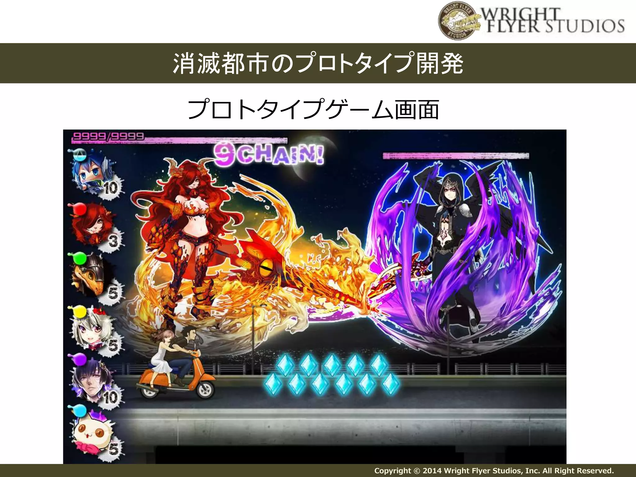 消滅都市のプロトタイプ開発 
プロトタイプゲーム画面 
Copyright © 2014 Wright Flyer Studios, Inc. All Right Reserved. 
 