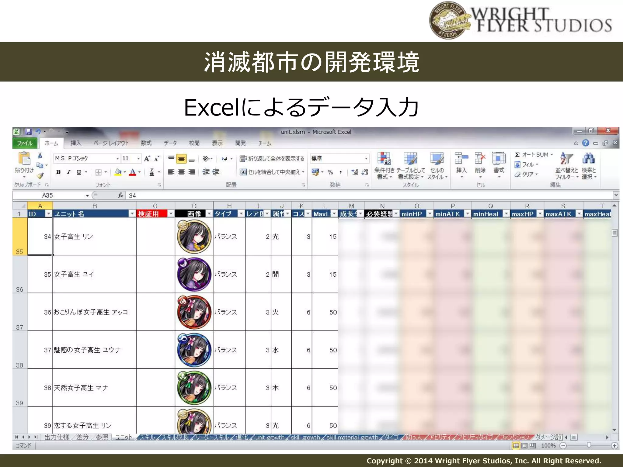 消滅都市の開発環境 
Excelによるデータ入力 
Copyright © 2014 Wright Flyer Studios, Inc. All Right Reserved. 
 