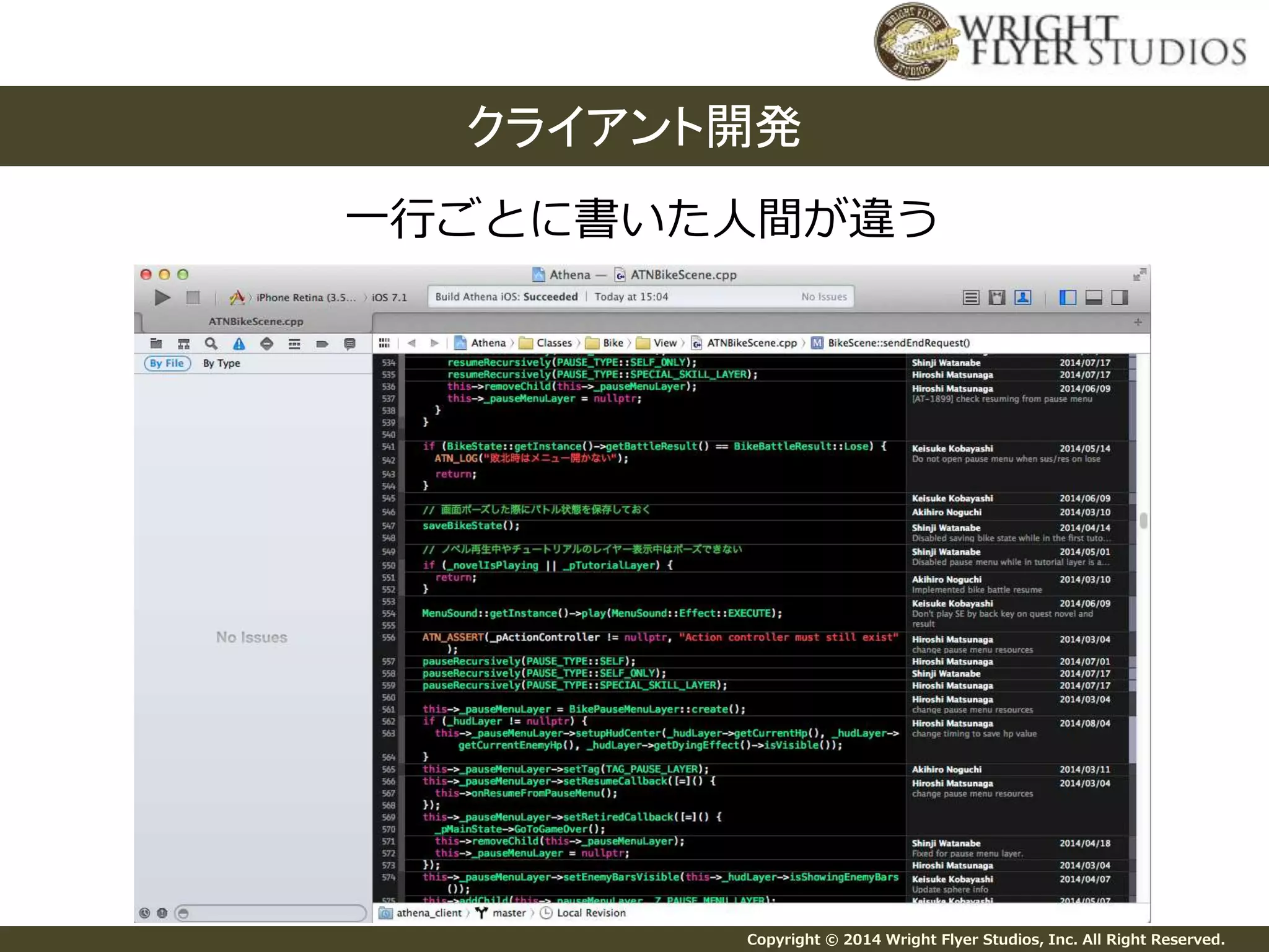 クライアント開発 
一行ごとに書いた人間が違う 
Copyright © 2014 Wright Flyer Studios, Inc. All Right Reserved. 
 
