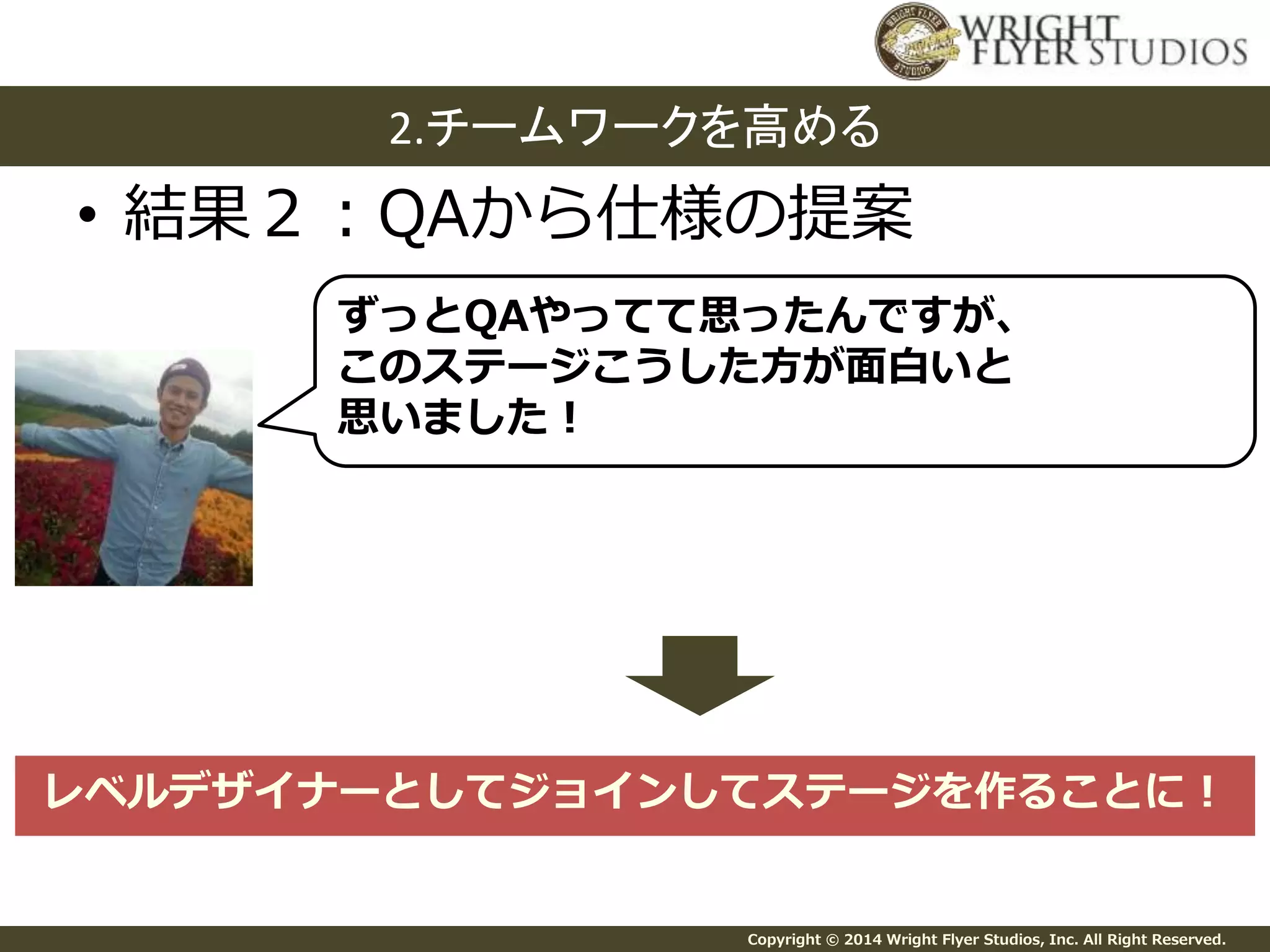 2.チームワークを高める 
• 結果２：QAから仕様の提案 
ずっとQAやってて思ったんですが、 
このステージこうした方が面白いと 
思いました！ 
レベルデザイナーとしてジョインしてステージを作ることに！ 
Copyright © 2014 Wright Flyer Studios, Inc. All Right Reserved. 
 