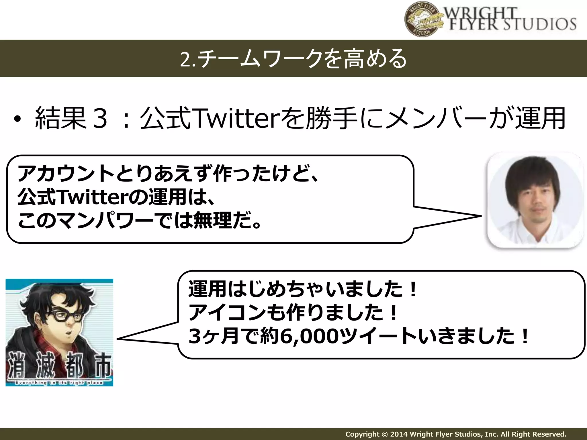 2.チームワークを高める 
• 結果３：公式Twitterを勝手にメンバーが運用 
Copyright © 2014 Wright Flyer Studios, Inc. All Right Reserved. 
アカウントとりあえず作ったけど、 
公式Twitterの運用は、 
このマンパワーでは無理だ。 
運用はじめちゃいました！ 
アイコンも作りました！ 
3ヶ月で約6,000ツイートいきました！ 
 