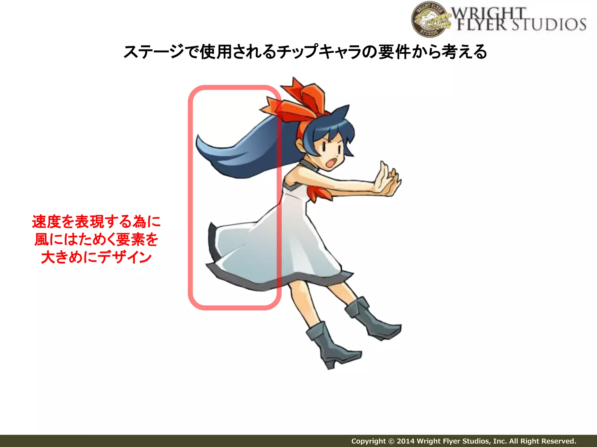 ステージで使用されるチップキャラの要件から考える 
Copyright © 2014 Wright Flyer Studios, Inc. All Right Reserved. 
速度を表現する為に 
風にはためく要素を 
大きめにデザイン 
 