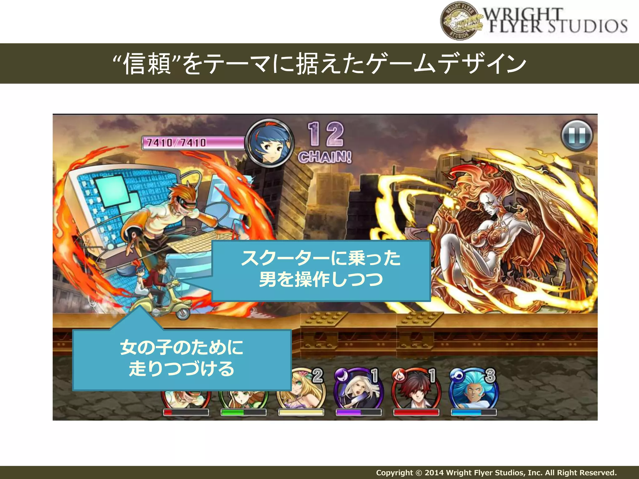 “信頼”をテーマに据えたゲームデザイン 
スクーターに乗った 
男を操作しつつ 
Copyright © 2014 Wright Flyer Studios, Inc. All Right Reserved. 
女の子のために 
走りつづける 
 