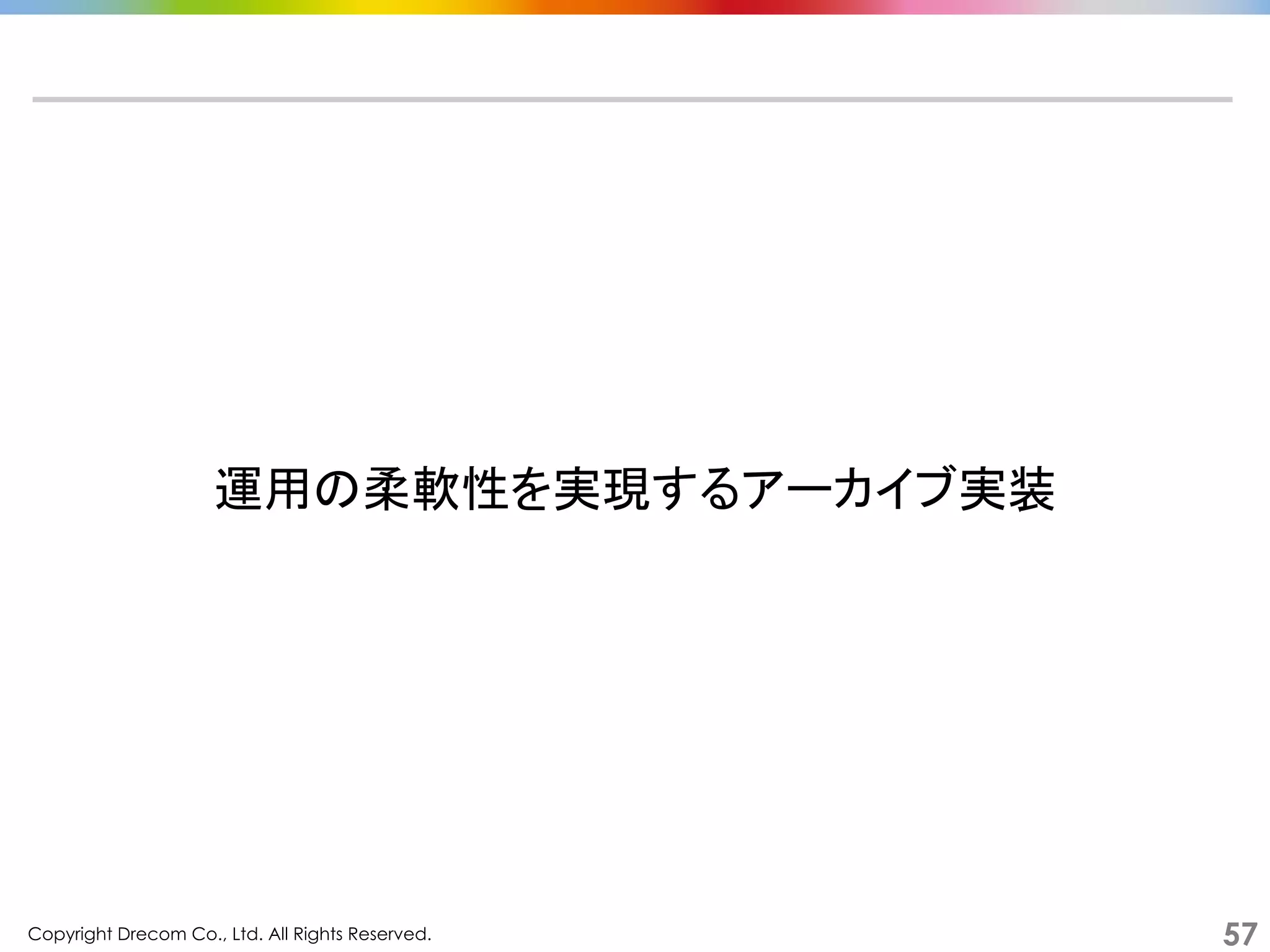 Copyright Drecom Co., Ltd. All Rights Reserved.	
 57
運用の柔軟性を実現するアーカイブ実装	
  
 