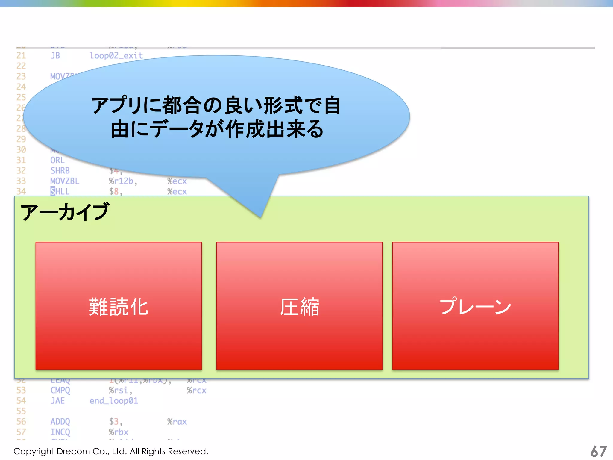 Copyright Drecom Co., Ltd. All Rights Reserved.	
 67
アーカイブ	
難読化	
 圧縮	
 プレーン	
アプリに都合の良い形式で自
由にデータが作成出来る	
 