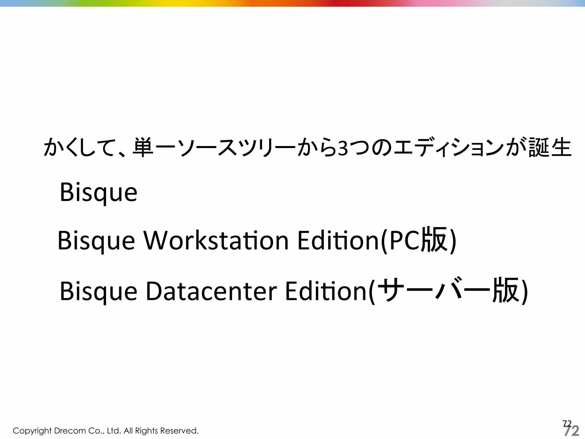 Copyright Drecom Co., Ltd. All Rights Reserved.	
 72
72	
  
  
Bisque	
  WorkstaGon	
  EdiGon(PC版)	
  
かくして、単一ソースツリーから3つのエディションが誕生	
Bisque	
Bisque	
  Datacenter	
  EdiGon(サーバー版)	
 