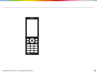 Copyright Drecom Co., Ltd. All Rights Reserved.	
 10
 