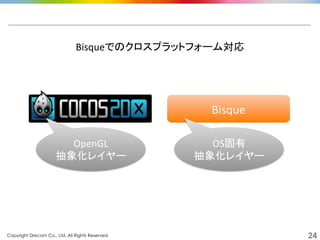 Copyright Drecom Co., Ltd. All Rights Reserved.	
 24
Bisqueでのクロスプラットフォーム対応	
  
Bisque	
  
OpenGL	
  
抽象化レイヤー	
  
OS固有	
  
抽象化レイヤー	
 