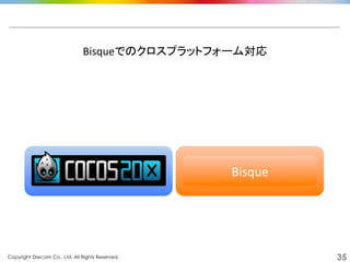 Copyright Drecom Co., Ltd. All Rights Reserved.	
 35
Bisqueでのクロスプラットフォーム対応	
  
Bisque	
  
 