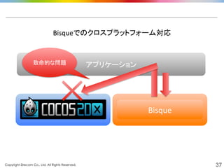 Copyright Drecom Co., Ltd. All Rights Reserved.	
 37
Bisqueでのクロスプラットフォーム対応	
  
Bisque	
  
アプリケーション	
致命的な問題	
 