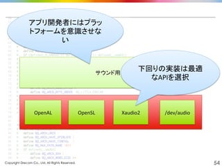 Copyright Drecom Co., Ltd. All Rights Reserved.	
 54
サウンド用I/F	
OpenAL	
 OpenSL	
 /dev/audio	
Xaudio2	
下回りの実装は最適
なAPIを選択	
  
アプリ開発者にはプラッ
トフォームを意識させな
い	
  
 