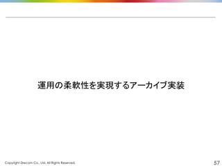 Copyright Drecom Co., Ltd. All Rights Reserved.	
 57
運用の柔軟性を実現するアーカイブ実装	
  
 