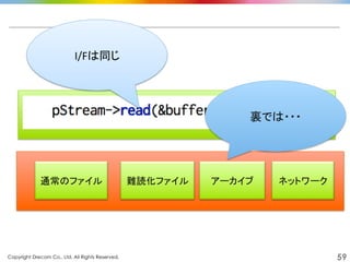 Copyright Drecom Co., Ltd. All Rights Reserved.	
 59
read()	
通常のファイル	
 難読化ファイル	
 ネットワーク	
アーカイブ	
裏では・・・	
I/Fは同じ	
 