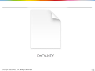 Copyright Drecom Co., Ltd. All Rights Reserved.	
 62
 