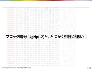 Copyright Drecom Co., Ltd. All Rights Reserved.	
 66
ブロック暗号はgzip(LZ)と、とにかく相性が悪い！	
  
 