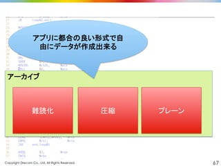 Copyright Drecom Co., Ltd. All Rights Reserved.	
 67
アーカイブ	
難読化	
 圧縮	
 プレーン	
アプリに都合の良い形式で自
由にデータが作成出来る	
 