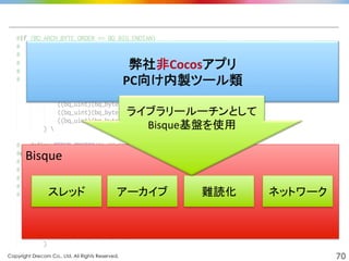 Copyright Drecom Co., Ltd. All Rights Reserved.	
 70
弊社非Cocosアプリ	
PC向け内製ツール類	
Bisque	
スレッド	
 アーカイブ	
 難読化	
 ネットワーク	
ライブラリールーチンとして	
  
Bisque基盤を使用	
  
 