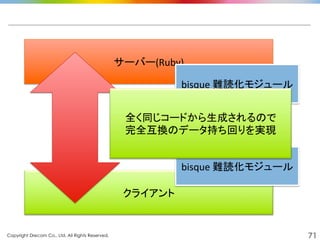 Copyright Drecom Co., Ltd. All Rights Reserved.	
 71
サーバー(Ruby)	
クライアント	
bisque	
  難読化モジュール	
bisque	
  難読化モジュール	
全く同じコードから生成されるので	
  
完全互換のデータ持ち回りを実現	
 