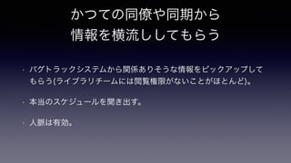 かつての同僚や同期から
情報を横流ししてもらう
• バグトラックシステムから関係ありそうな情報をピックアップして
もらう(ライブラリチームには閲覧権限がないことがほとんど)。
• 本当のスケジュールを聞き出す。
• 人脈は有効。
 