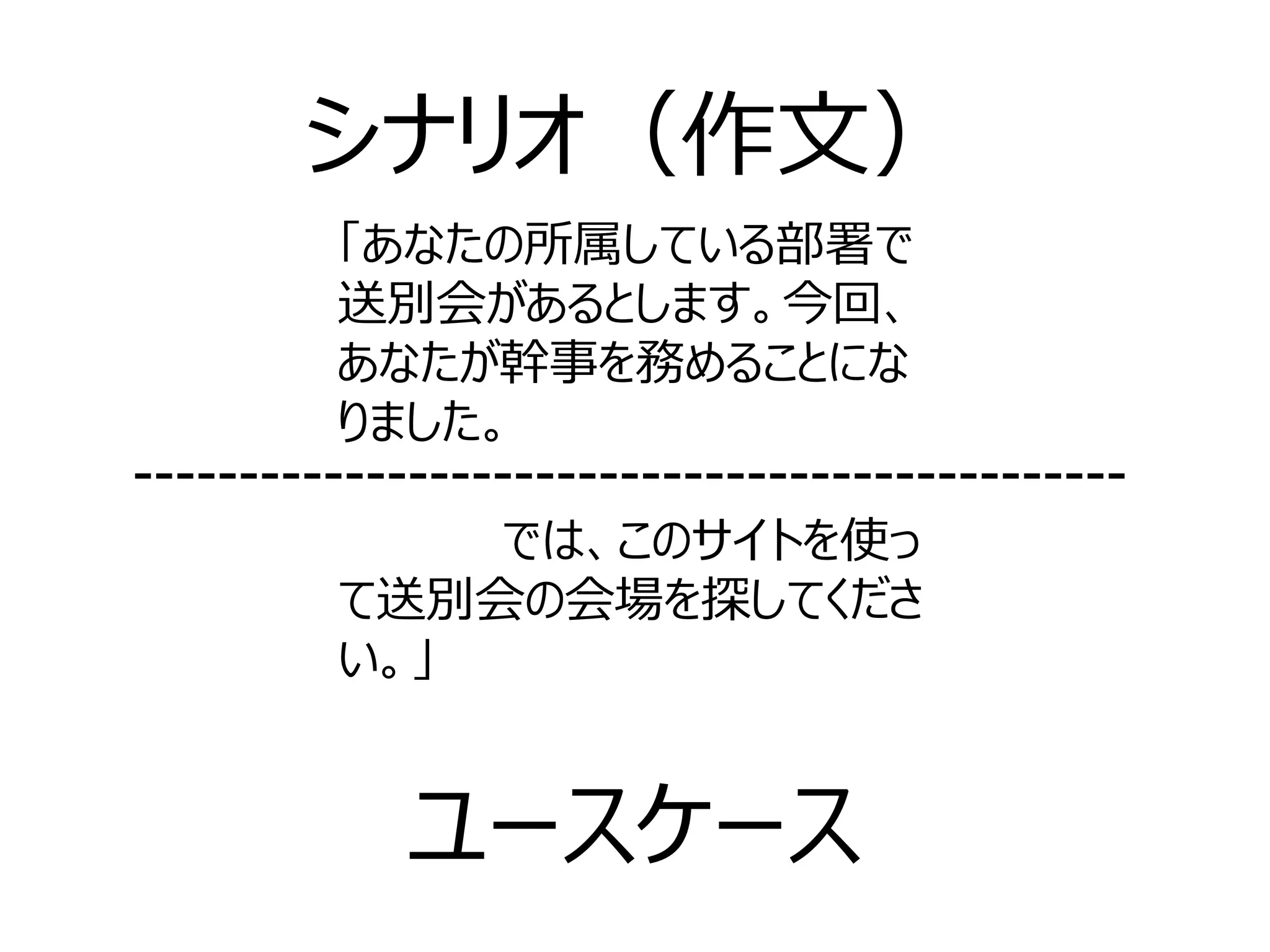 「あなたの所属している部署で
送別会があるとします。今回、
あなたが幹事を務めることにな
りました。
では、このサイトを使っ
て送別会の会場を探してくださ
い。」
シナリオ（作⽂）
ユースケース
 