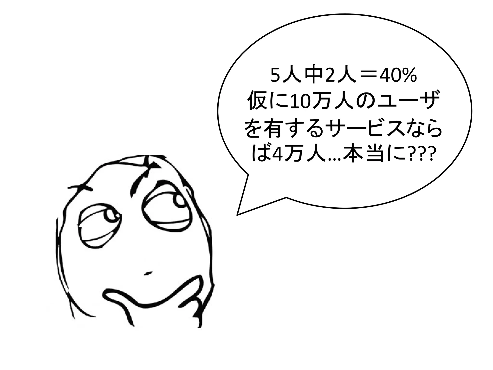 5人中2人＝40%
仮に10万人のユーザ
を有するサービスなら
ば4万人…本当に???
 