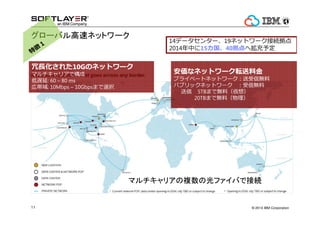 ? 2014 9 IBM Corporation 
 