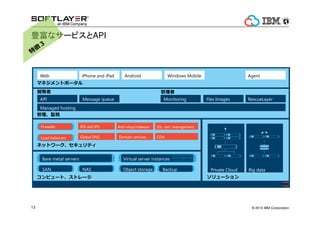 yһ`ƥ`˻ŤNʥ`ӥ 
? 2014 10 IBM Corporation 
 