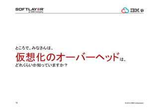 ͥåȥ`ȫ嘋 
SoftLayerΥ``ϡ֥饦Ǆ륢ץåVPN饤ȡͥƥ 
VPN饤ȤoṩޤVyattaʤɤVPN`ȳrӾA 
եLANLǤޤ 
? 2014 14 IBM Corporation 
 