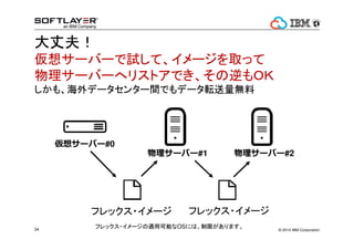 륵`Щ`4core x4 
`Щ`äQ 
4 Core 
4 Core 
4 Core 
4 Core 
륵`Щ` 
+ 1/2 + 
 
p 
`Щ` 
`Щ`̨ 
1.1 
+ 40TB 
ȥХ 
ͨϟo 
ש`ϽȤơ1̨$25γMäȡ1̨$25~Mäkޤ 
? 2014 30 IBM Corporation 
 