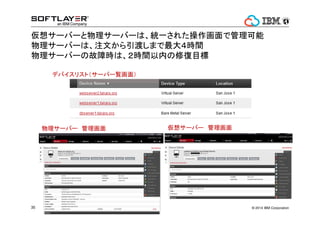 ץ똋 
ХåɤΥ٥᥿40TBͨŖ 
ʹʤΣ 
Public Network Private Network 
Local 
`ॵ`Щ`ģ¥`Щ` 
Load Balancer 
륵`Щ` 
 
20TBx2 
? 2014 31 IBM Corporation 
 