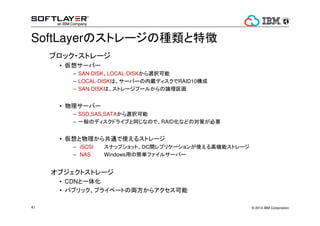 DockerΥƥʤǤϡHܥ 
SoftLayer`Щ`ǤDockerʹޤ 
Xen Docker 
եȥ쥤`̽L{٣ 
? 2014 37 IBM Corporation 
 