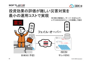 SANϸ٤mԤߤΤ 
`Щ`饢ǤʤΣ 
? 2014 51 IBM Corporation 
 