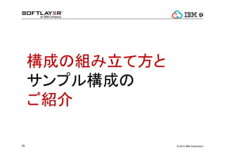 ͶYuyĺߤ 
С\åȤǌgF 
Ф椨жˡ`Щ`Ϥ 
ץꥫiSCSIȥ`ӾAƏ; 
ե?`Щ` 
iSCSI iSCSI 
 
ձģã趨 Υģ 
? 2014 55 IBM Corporation 
 