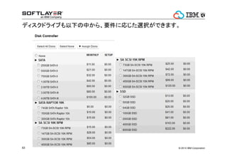 ɤνMƷ 
ץ똋ɤ 
B 
? 2014 59 IBM Corporation 
 