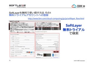 չ_`Щ` 
ͨϤo 
Object Storage 
US/Euro 
Object Storage 
Japan 
Analytics Servers 
Baremetal Servers 
Storage 
Client 
؅ 
Private Network 
SPSS 
Asia 
Player 
Act Log 
Player 
Act Log 
؅ 
Game 
Player 
Game 
Player 
? 2014 68 IBM Corporation 
 