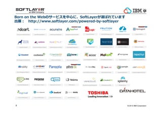 ƥݥ饹򱾒ؤȤ2005O 
14025,000ϤMĤʤ͘ 
2013IBMSoftLayer 
2014ձˤǩ`󥿩`_O趨 
? 2014 6 IBM Corporation 
 