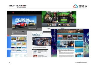 SoftLayer Υ`Щ`ȴ̨ 
饹99,500+ 
ȥ10,000+ 
亮ȥ12,000+ 
ҥ`ȥ17,000+ 
Υ12,000+ 
ॹƥ8,000+ 
󥬥ݩ`16,000+ 
? 2014 7 IBM Corporation 
 
