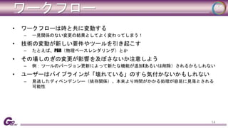 ワークフロー 
• ワークフローは時と共に変動する 
– 一見関係のない変更の結果としてよく変わってしまう！ 
• 技術の変動が新しい要件やツールを引き起こす 
– たとえば、PBR（物理ベースレンダリング）とか 
• その場しのぎの変更が影響を及ぼさないか注意しよう 
– 例：ツールのバージョン更新によって新たな機能が追加(あるいは削除）されるかもしれない 
• ユーザーはパイプラインが「壊れている」のすら気付かないかもしれない 
– 見逃したディペンデンシー（依存関係）、本来より時間がかかる処理が容易に見落とされる 
可能性 
14 
 