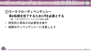 ディペンデンシー（依存関係） 
①ワークフローディペンデンシー 
Xは処理を完了するためにYを必要とする 
（例：リギングはアニメーションつける前に必要） 
• 時系列と再加工の必要性を表す 
• 暗黙のディペンデンシーに注意しよう 
32 
 