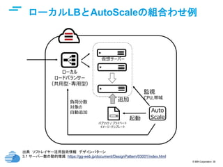 © IBM Corporation 30
ローカルLBとAutoScaleの組合わせ例
ローカル
ロードバランサー
（共用型・専用型）
パブリック / プライベート
イメージ・テンプレート
Auto
Scale
監視
CPU,帯域
起動
仮想サーバー
負荷分散
対象の
自動追加
追加
出典 ソフトレイヤー活用技術情報 デザインパターン
3.1 サーバー数の動的増減 https://gg-web.jp/document/DesignPattern/03001/index.html
 