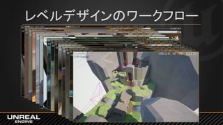 レベルデザインのワークフロー
 