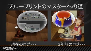 ブループリントのマスターへの道
3年前のロブ・・・現在のロブ・・・
 
