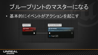 ブループリントのマスターになる
• 基本的にイベントがアクションを起こす
 