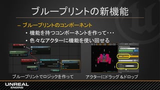ブループリントの新機能
– ブループリントのコンポーネント
• 機能を持つコンポーネントを作って・・・
• 色々なアクターに機能を使い回せる
ブループリントでロジックを作って アクターにドラッグ＆ドロップ
 